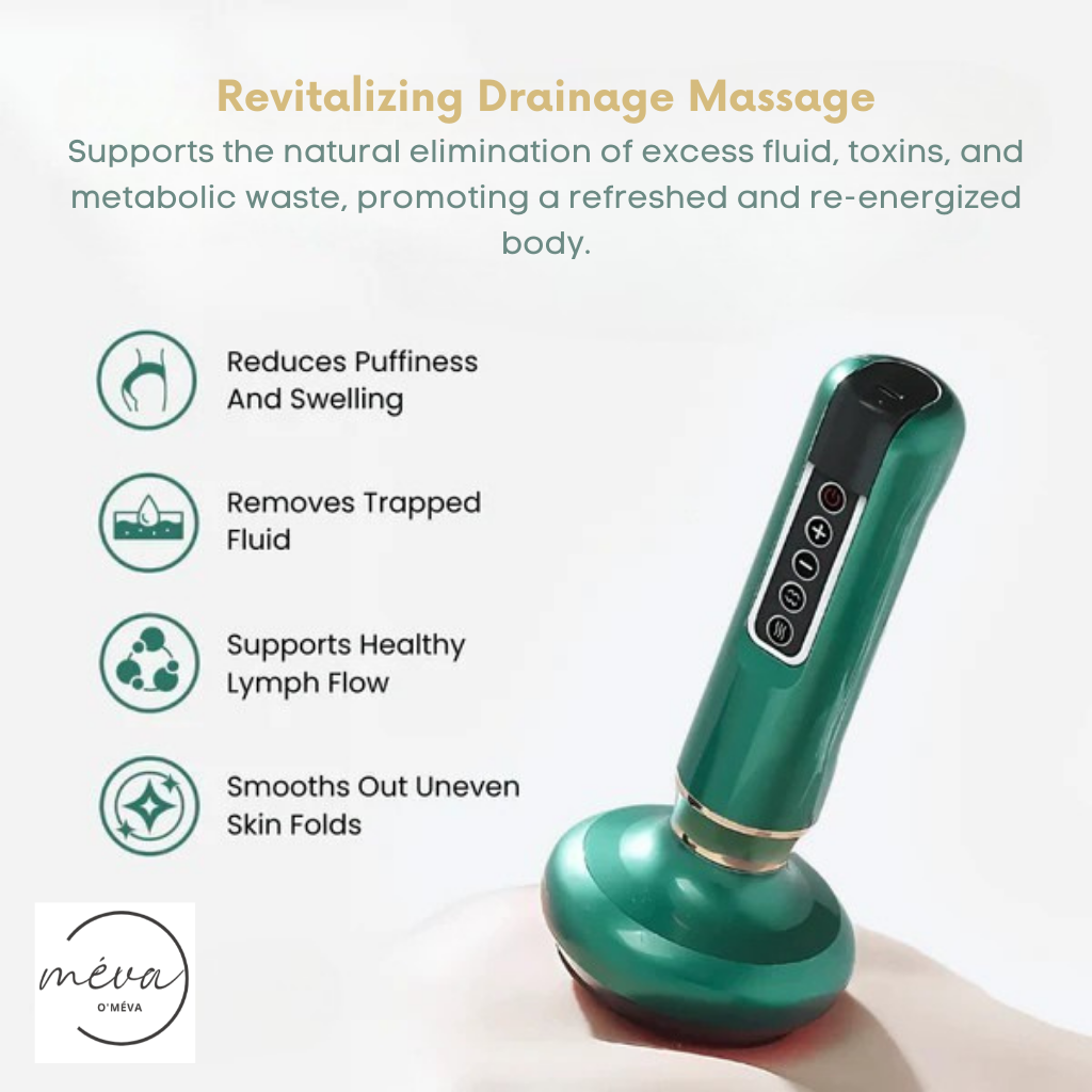 O'méva Anti-Cellulite Massager