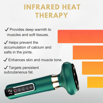 O'méva Anti-Cellulite Massager